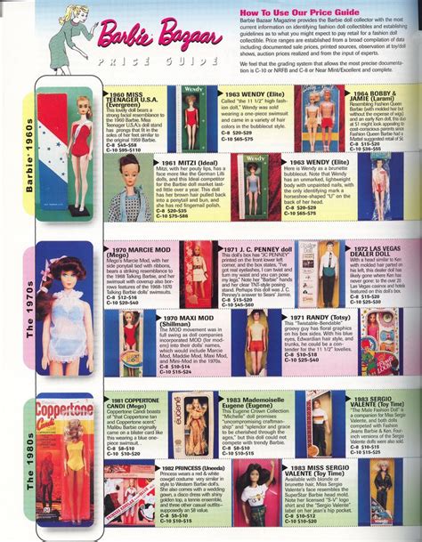 eBay Barbies sell between 50 to 1,000 on average and upwards of 10,000 for rare models, including Karl Lagerfeld&39;s Platinum label. . Doll collectors price guide